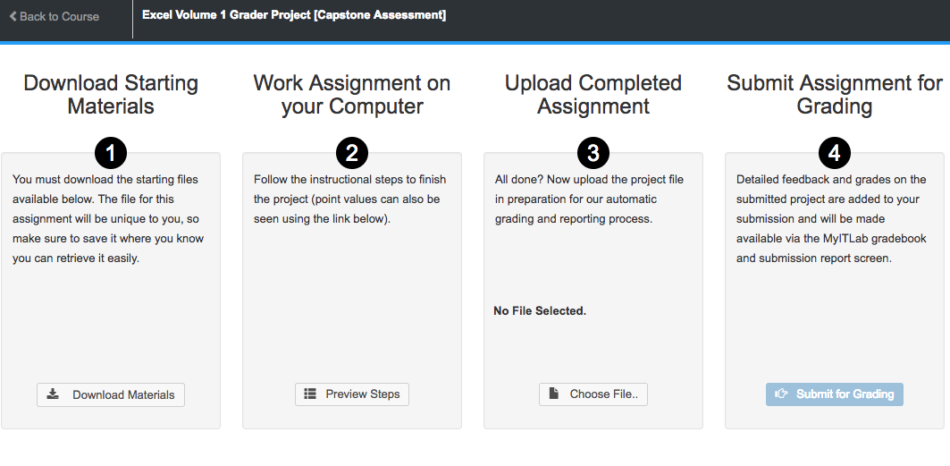 Newly redesigned grader project submission process