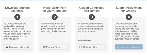 Grader Project submission process